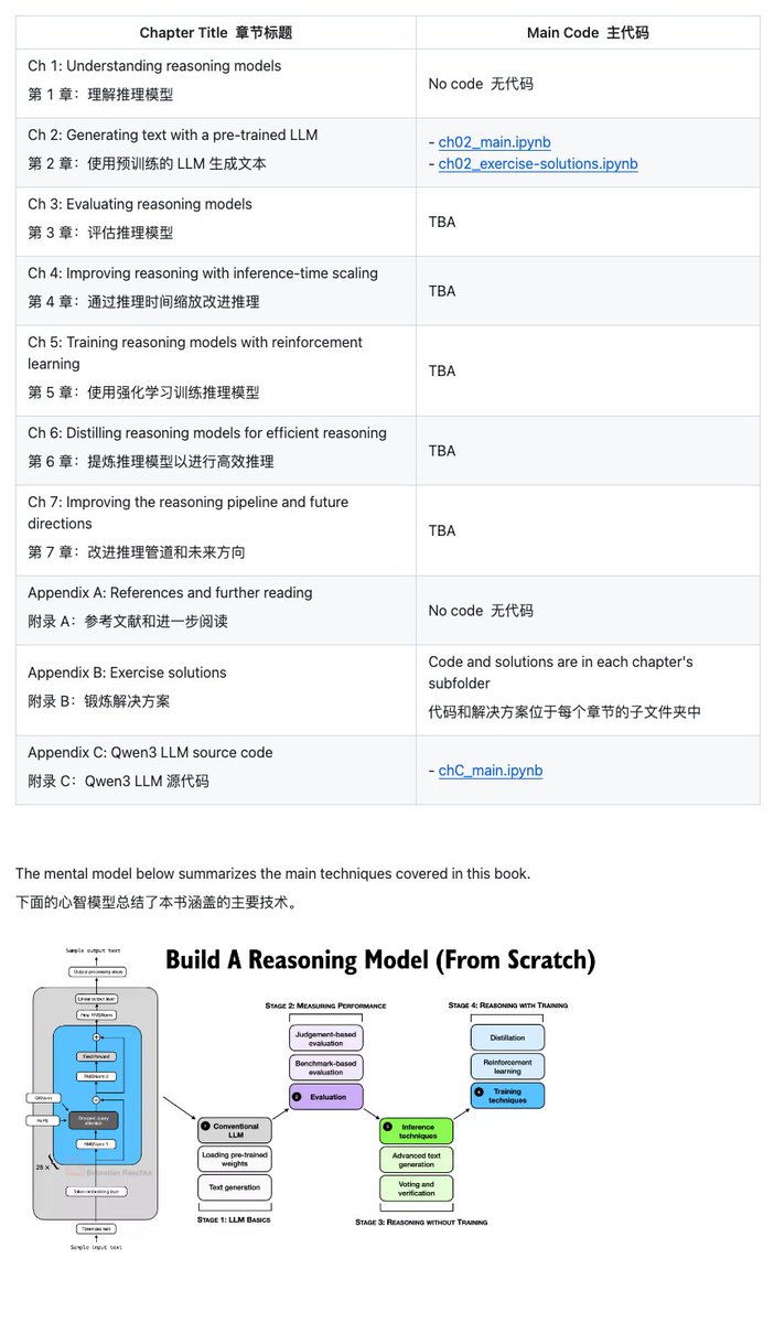 q/swift  gpi☆【谷歌百度代发QQ：⒉9ЧЗБ7⒐9】☆满贯捕鱼官方下载2026☆【谷歌百度代发QQ：〥2Б⒎7OБ〥】☆电子宙斯打法☆【谷歌百度代发QQ：Б9O⒌7⒖Б9】☆