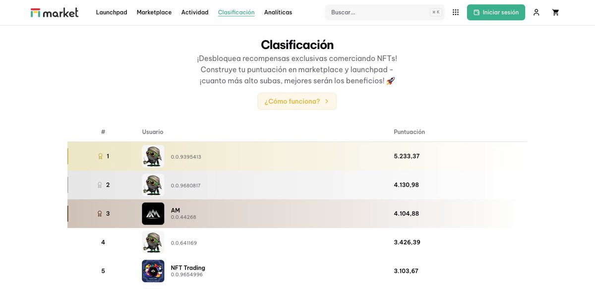 Nuevo mes, misma clasificación.

Los puntos ya no se resetean, se acumulan. Estos podrán ser usados en un futuro.

¿Para qué? Secreto...🤫

¿Tenéis alguna teoría?