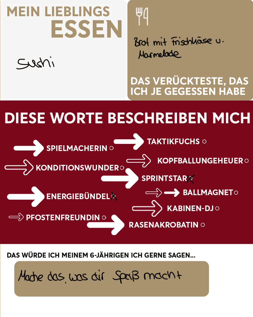 DFB_Frauen's tweet photo. FRANZIIIII #IMTEAM 🇩🇪 👋 https://t.co/ceiXFeTJM1
