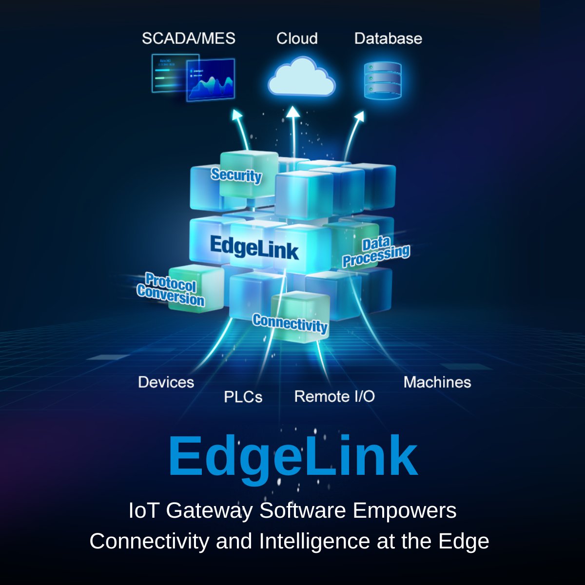TheUnstopMigran's tweet image. #EdgeLink is #Advantech’s powerful #edge #connectivity #software that supports 200+ protocols—making industrial data acquisition fast, secure, and scalable.
🔗 Learn more: shr.bi/p0yPdJnj