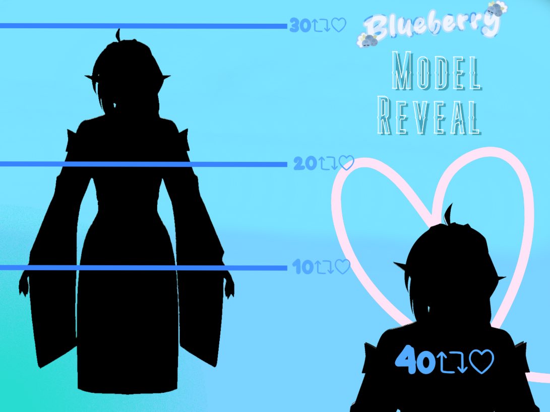 Guess whaaaaaaaat~ 

I’m an impatient sprite and so far beyond excited to show off my model so here we go~ 

I’m putting this out for the night and going to bed. So good night my Garden dwellers. I hope you all have a good night, morning, afternoon, evening and I’ll see you all