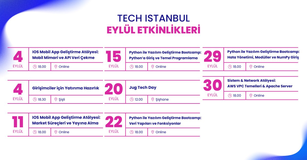 ibbtechistanbul's tweet image. Tech Istanbul Eylül Ayı Eğitim ve Etkinlik Takvimi 📆
 
Her yaştan teknoloji severe uygun eğitim ve etkinliklerde yer almak için hemen link.ibb.gov.tr/coTXDt linkinden detaylara ulaşabilirsin!

#TechIstanbul #GirişimciliğinBuluşmaNoktası #Eğitim #Etkinlik #girişimcilik…