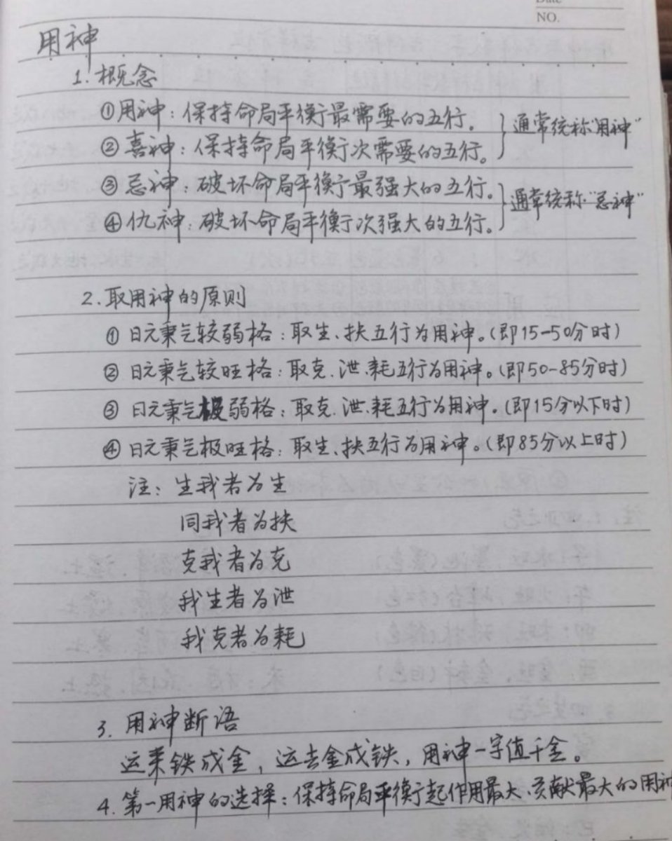 八字基础喜用神的确定方法【笔记】