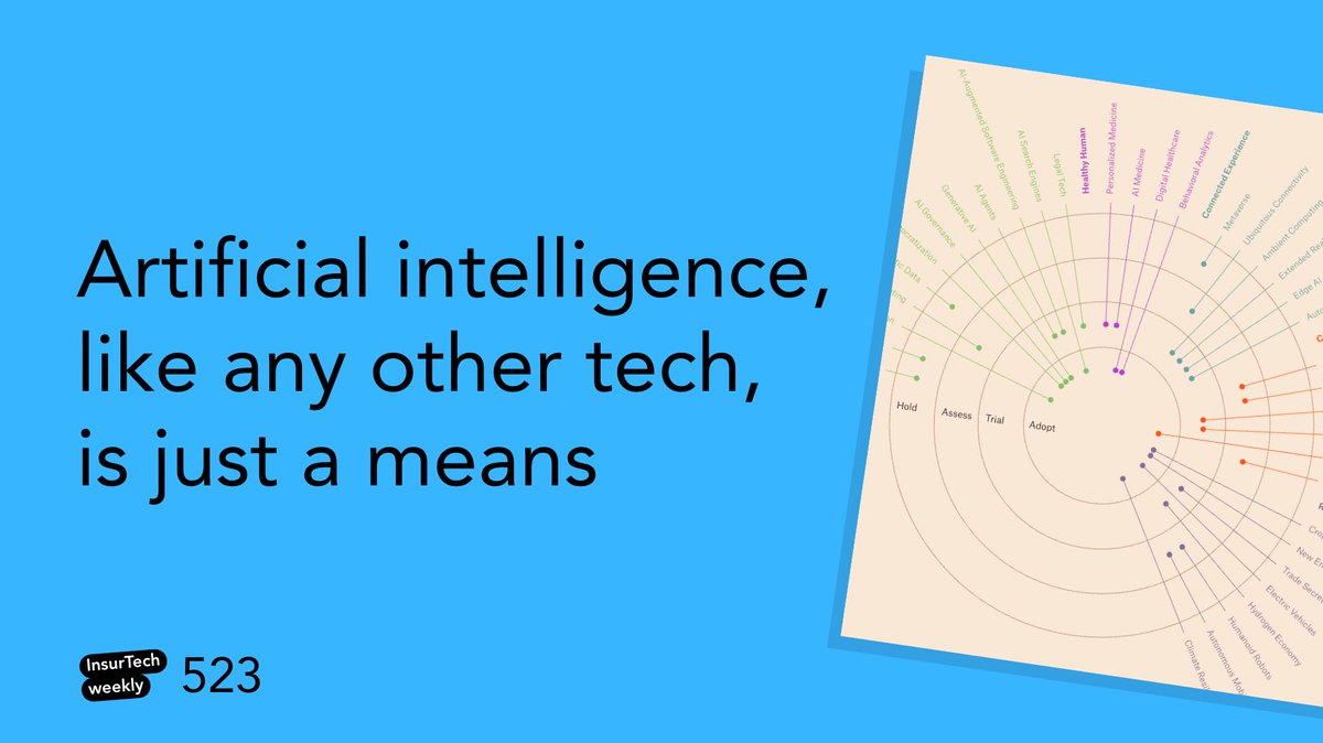 Our weekly selection is out

👉 buff.ly/ckOrcCM

1️⃣ How Generative AI revamps insurance

2️⃣ MunichRE on tech that matter in insurance

3️⃣ AI turns fitness apps into personalized coach