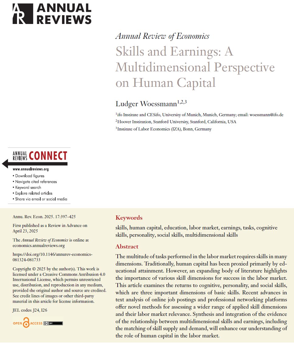 Ludger Woessmann (@woessmann) on Twitter photo "Skills and Earnings: A Multidimensional Perspective on Human Capital"
Final Version now out in Vol. 17 of the Annual Review of Economics <a href="/AnnualReviews/">Annual Reviews</a> (Open Access):
annualreviews.org/content/journa… "Skills and Earnings: A Multidimensional Perspective on Human Capital"
Final Version now out in Vol. 17 of the Annual Review of Economics <a href="/AnnualReviews/">Annual Reviews</a> (Open Access):
annualreviews.org/content/journa…