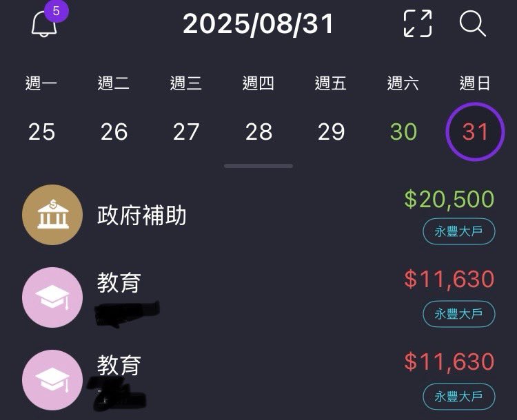 每個月月底都是付清節，還好有政府補助🥲