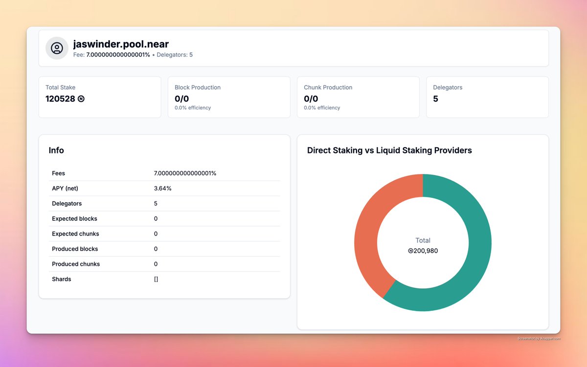 Jaswinder Singh tweet media