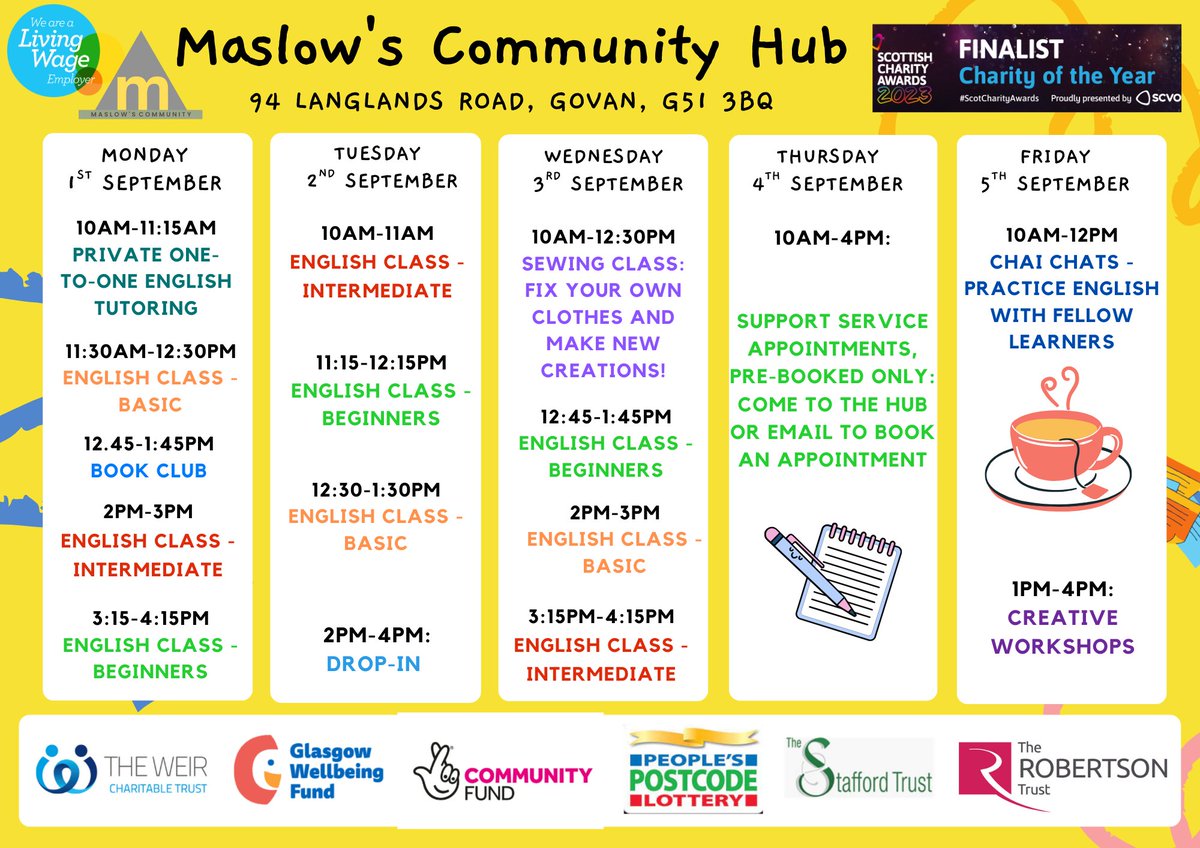 Maslow's Community tweet media