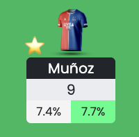 Gianni Butticè tweet media