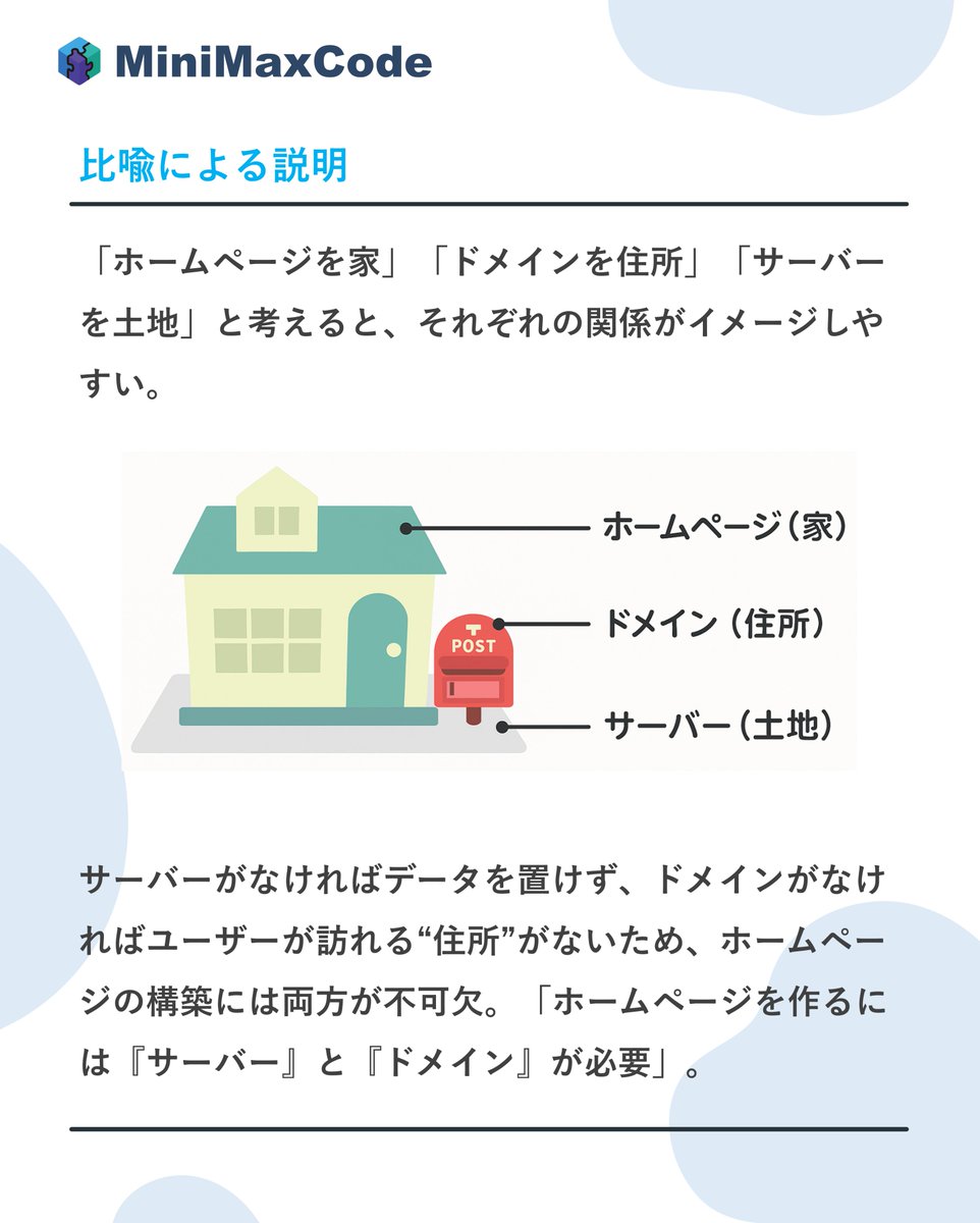 minimaxcode's tweet image. 【ホームページ作りの基礎知識】
ドメインとサーバーの違いとは？
ドメイン=住所📍 サーバー=土地🌍

この2つが揃えばホームページ制作をスタートできます。

👉ホームページ制作を検討中の方は、ぜひお気軽にご相談ください。
🔗minimaxcode.com
