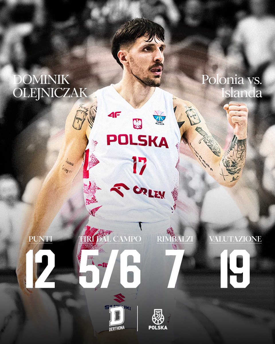 Il semigancio di Dom porta la Polonia al Round of 16 🎯

Battaglia sotto canestro e tocco morbido per Dominik Olejniczak, cruciale nella vittoria contro l'Islanda che vale l'accesso alla prossima fase 🇵🇱

#Eurobasket