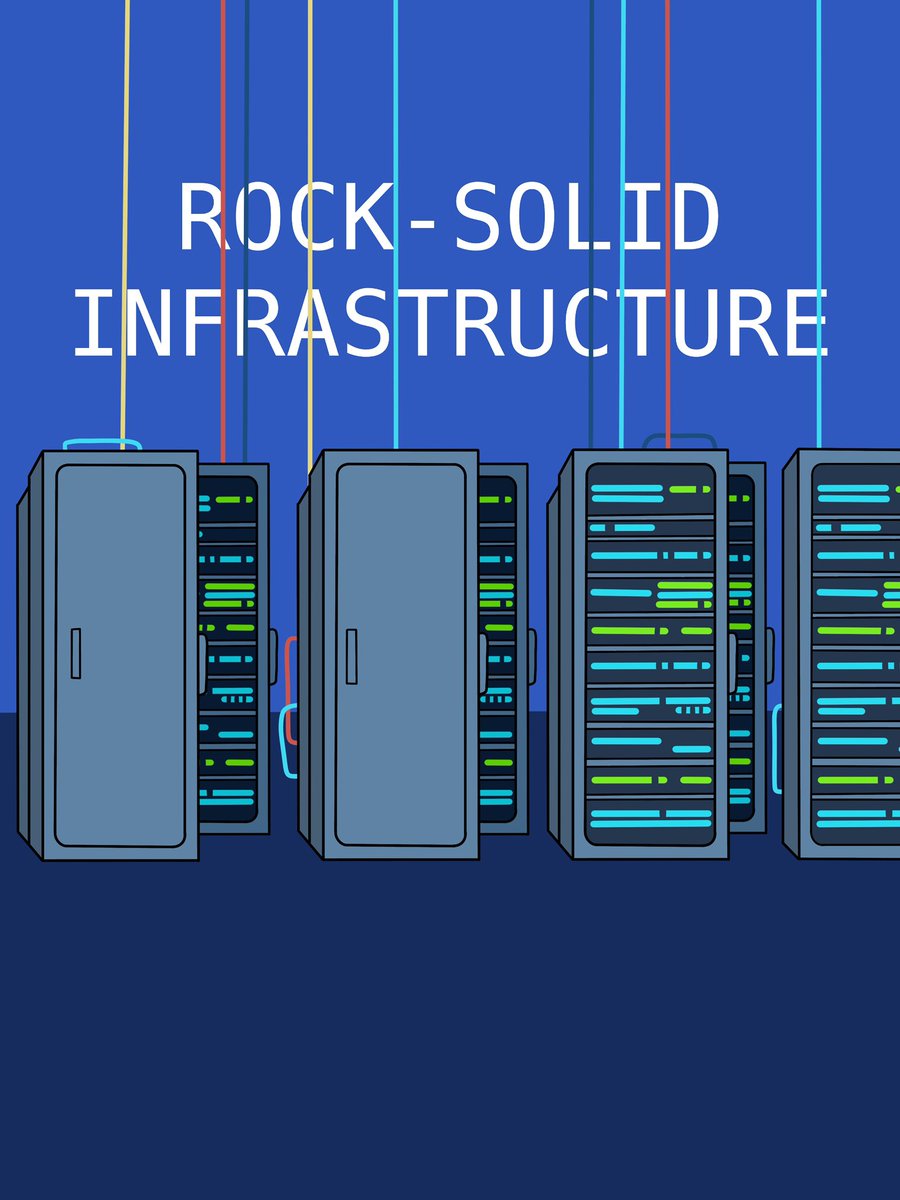 High-throughput VDS on top-tier hardware, full IPv6 support, DDoS protection, backups, 99.999% SLA and 24/7 human support. That’s Hostingio — no fluff, just strength.