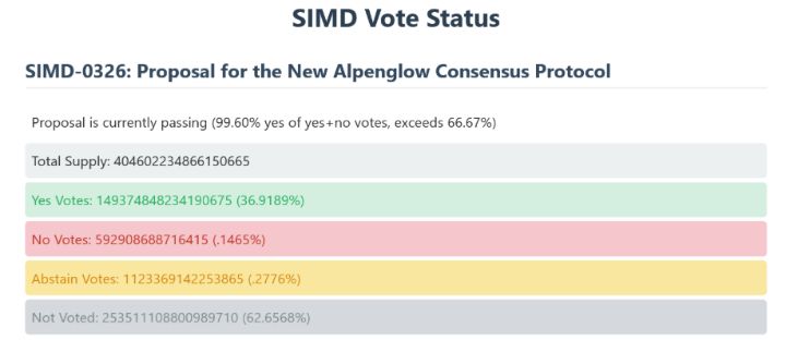 CryptoBusy tweet media