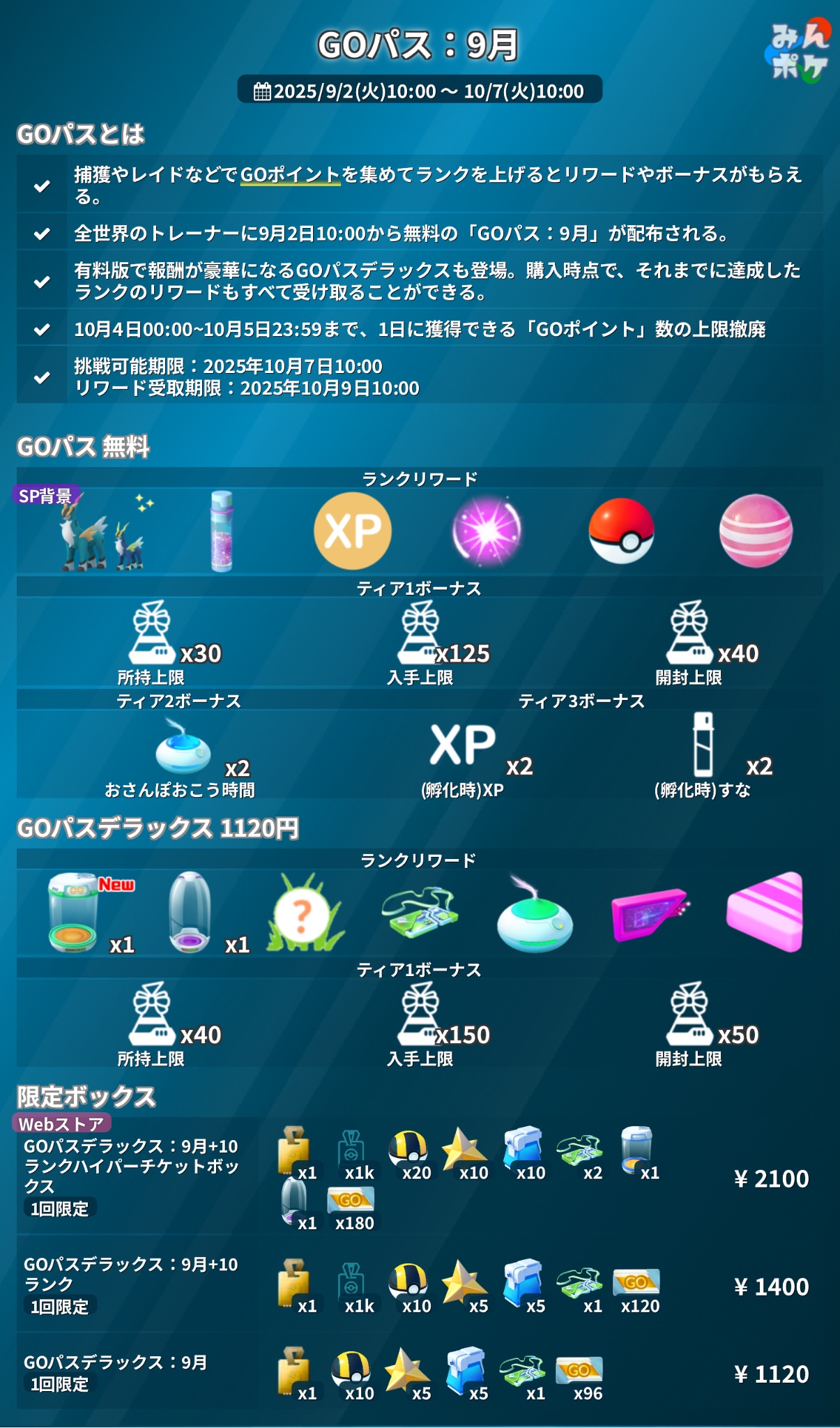 未開封ポケモン GO+ 本体 Pokémon GO Plus (ポケモン GO Plus)新品未開封 ポケモン go