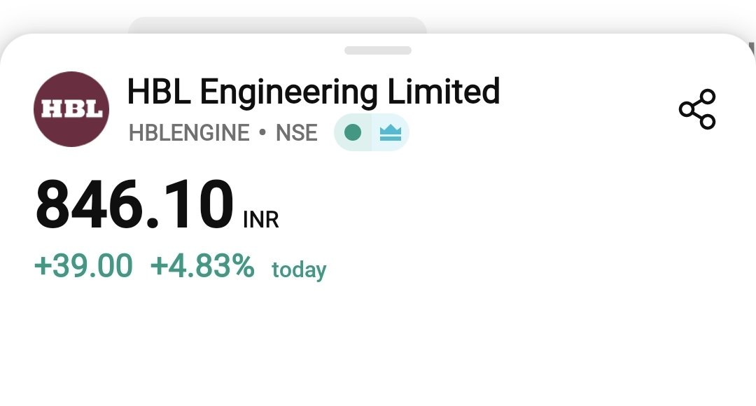 perfectswing12's tweet image. #HBL Engineering 

Day High 852.95 🔥 

#stocktowatch #swingtrade #breakoutalert