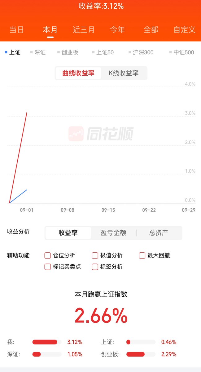 九月开门红……