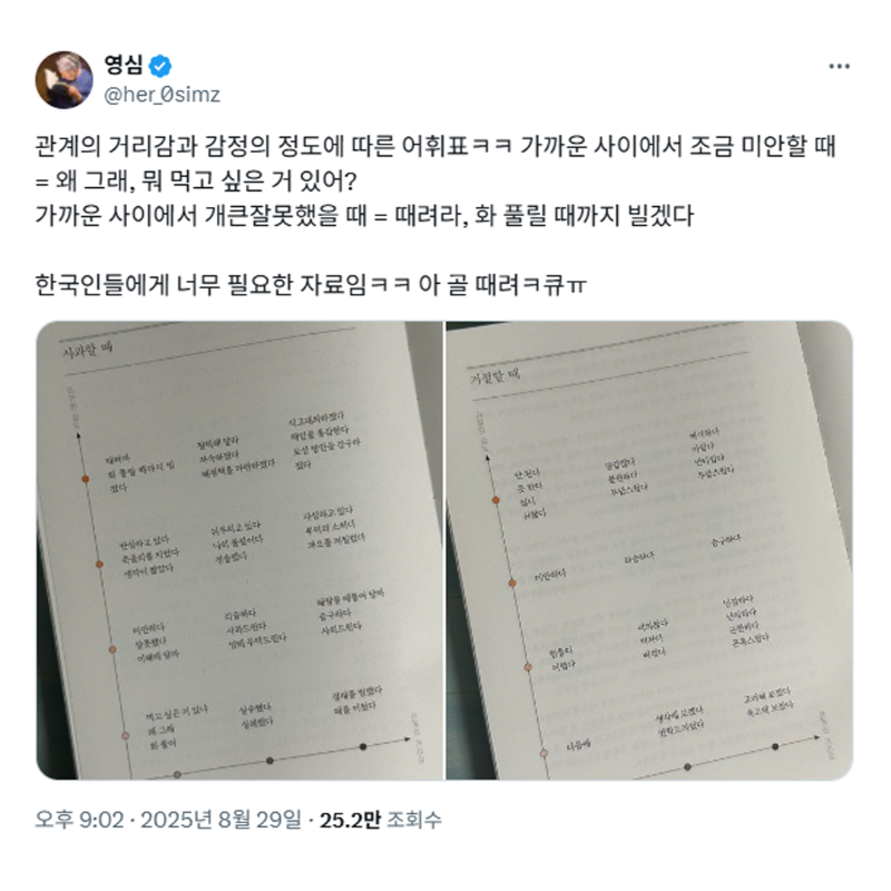 bigfish_pub's tweet photo. "헐" "대박" "짜증나"만 쓰는 한국인이라면 봐야 할 골 때리는 감정 어휘들ㅋㅋㅋ