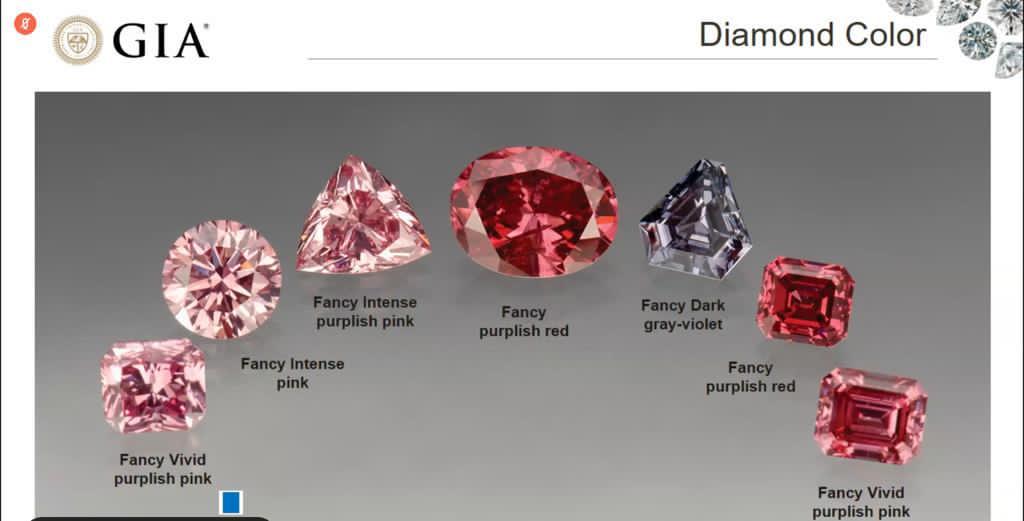 angeljewelsjai's tweet image. #goldsmith #tourmaline #rosecut #gemstonerings #crystalhealing #gemstonenecklace #sapphire #jewelrydesign #gemstonering #gemstonesale #gemstonebracelet #gemstonebeads #gemstonebracelets #handmade
Angel Jewels Gemstone &amp;amp; Jewellery Online Store
angeljewelsonline.com