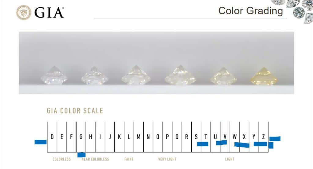 angeljewelsjai's tweet image. #goldsmith #tourmaline #rosecut #gemstonerings #crystalhealing #gemstonenecklace #sapphire #jewelrydesign #gemstonering #gemstonesale #gemstonebracelet #gemstonebeads #gemstonebracelets #handmade
Angel Jewels Gemstone &amp;amp; Jewellery Online Store
angeljewelsonline.com