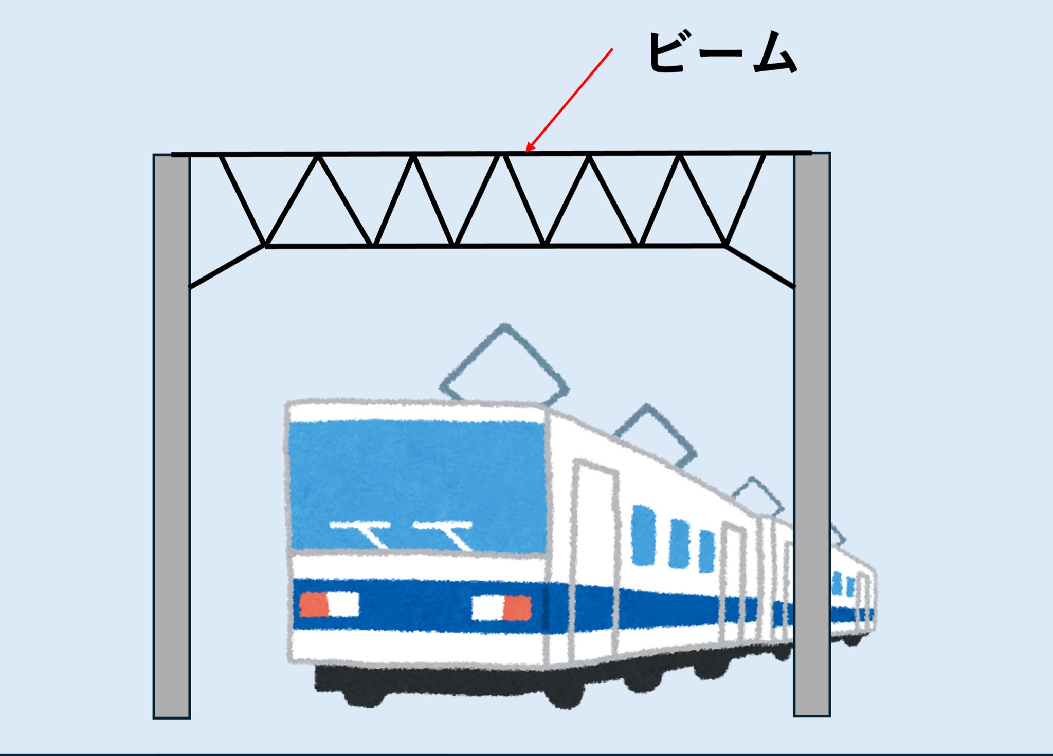 真鯖 (@masaba901) / X