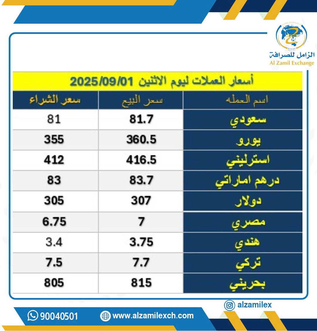 aldar_tv's tweet photo. الزامل للصرافة
خدمات تحويل آمنة 🔒، سريعة ⚡، وأسعار تنافسية 🌍
معهم أموالك توصل بأمان أينما كنت.
#الزامل_للصرافة #حوالات #صرافة #تحويل_أموال #موثوقية
#alzamilexchange #MoneyTransfer #Remittance #SafeTransfer
#मनी_ट्रांसफर #हवाला #जामिल_एक्सचेंज
#মানি_ট্রান্সফার #হাওয়ালা #জামিল_এক্সচেঞ্জ