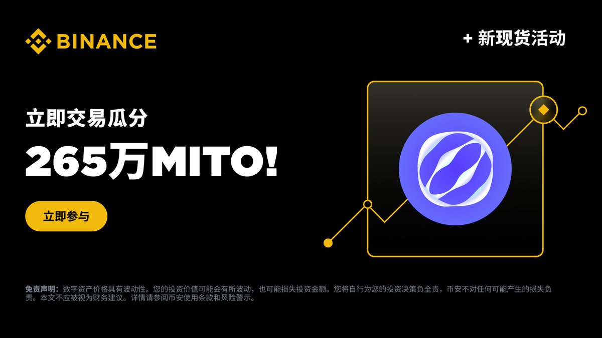 全新#Binance 现货交易挑战赛，265万$MITO 等你来拿！ 🔸 全平台用户交易送53万MITO 🔸 交易量大比拼：212万MITO豪华奖励等你挑战！  活动详情