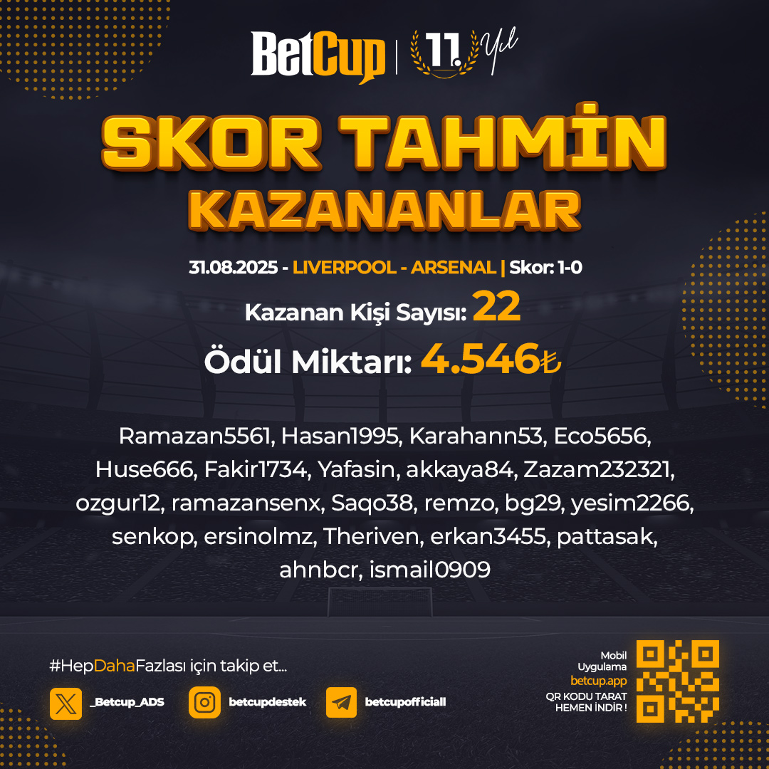 Skor Tahmin Yarışmasında doğru tahminde bulunan üyelerimizi tebrik ediyoruz. Kazanan üyelerimizin ödülü hesabına aktarılmıştır. #hepdahafazlası