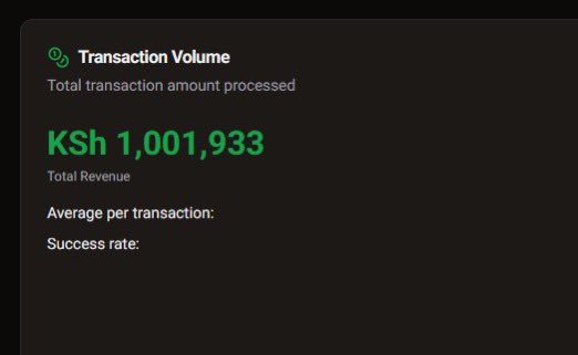 VkBoit's tweet image. This morning we just hit Ksh. 1m in water transactions. 🎊😅🤯