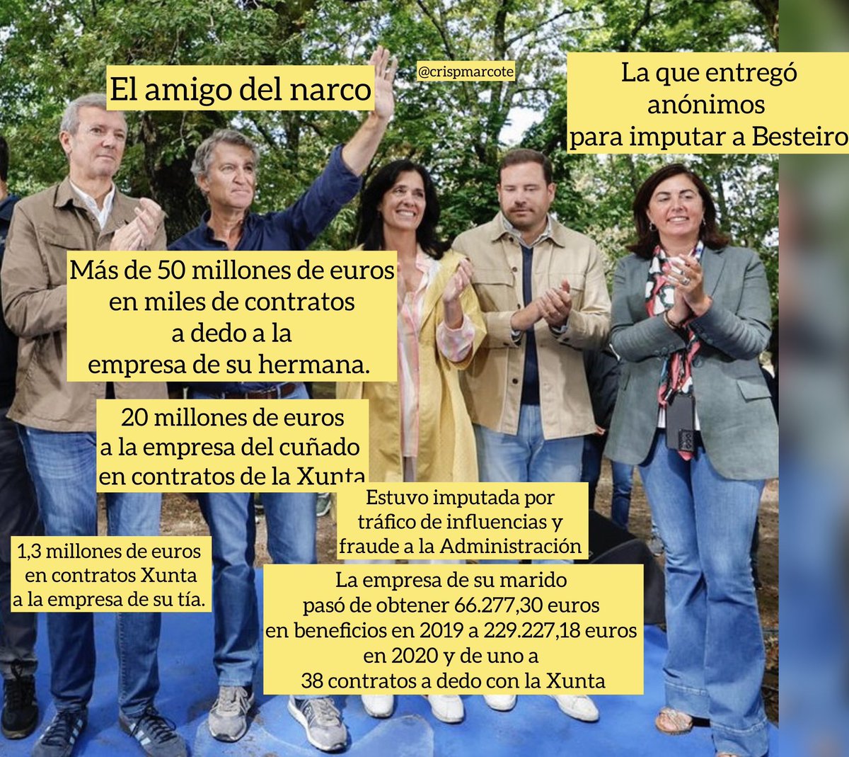 Aquí tenéis ayer a Feijóo rodeado de los mejores. 👇🏽