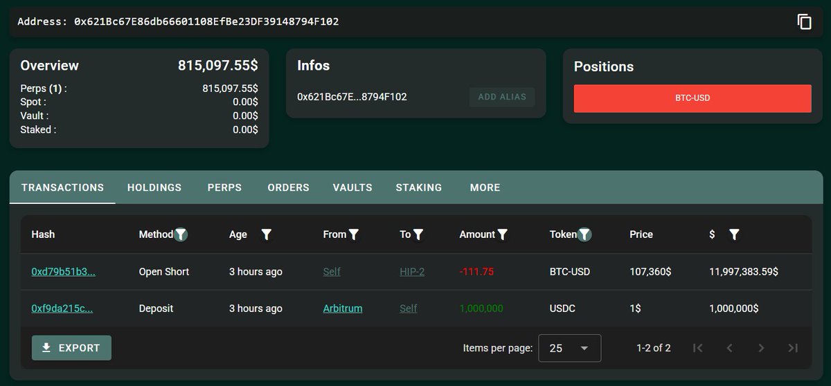 Screenshot of HyperLiquid address transactions showing USDC deposit and BTC short opening