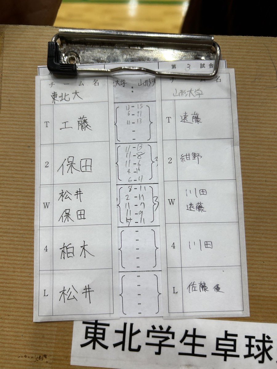 yuttc1's tweet photo. 男子II部リーグ第三試合
3-0で東北大学に勝利しました！ https://t.co/4W1udDSLD9