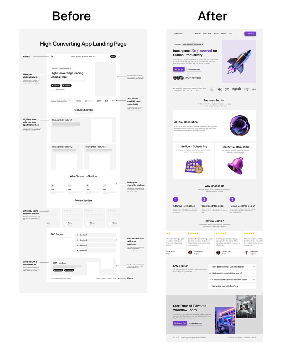 design_with_ayo's tweet image. 🚀 Just finished designing a landing page concept for GeniFlow – an AI-powered productivity tool that turns everyday inputs into clear, actionable workflows.
#UIDesign #UIUX #uidesigner