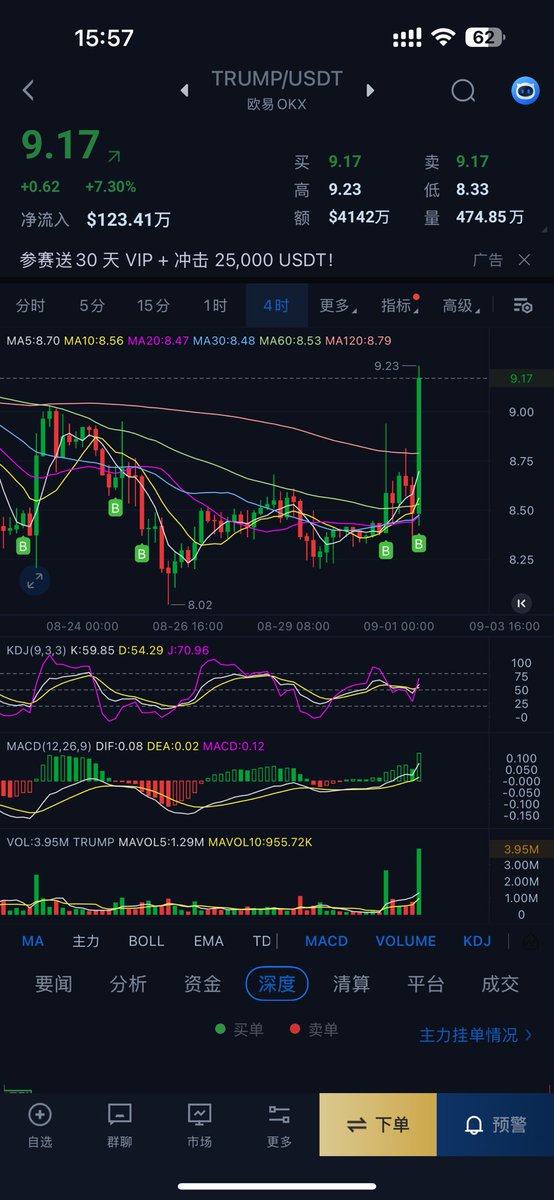 bitlalk凡哥必说 tweet media