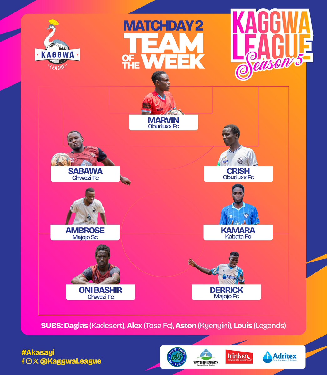 ⚽️: Presenting our Match Day 2 Team of the Week!⬇️

Anyone from your team?😁

#KaggwaLeagueSN5 
#Akasayi