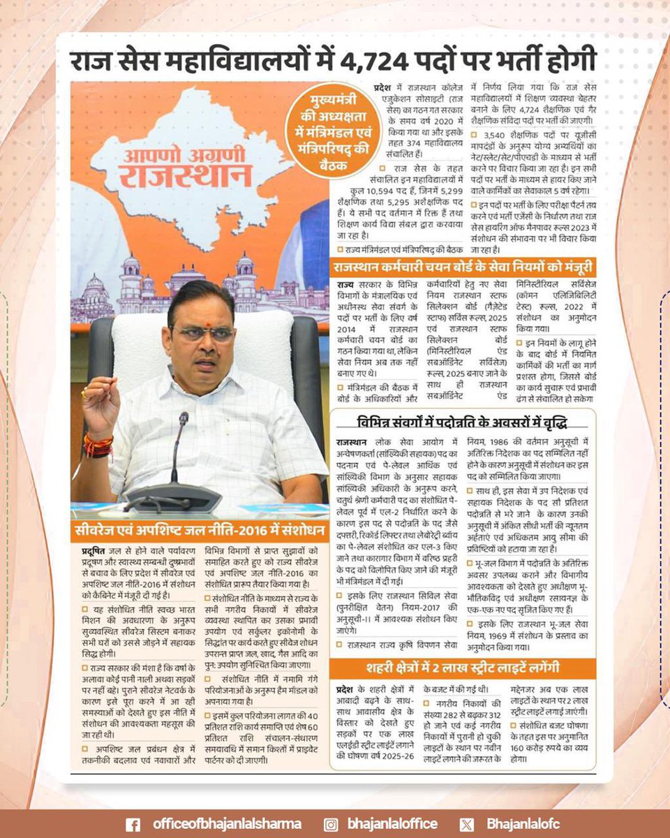 Office Of Bhajan Lal Sharma (@bhajanlalofc) on Twitter photo माननीय मुख्यमंत्री श्री भजनलाल शर्मा जी की अध्यक्षता में मंत्रिमंडल एवं मंत्रिपरिषद् की बैठक: राज सेस महाविद्यालयों में 4,724 पदों पर होगी भर्ती।
<a href="/BhajanlalBjp/">Bhajanlal Sharma</a>
#ViksitRajasthan2047
#CabinetDecisionsRajasthan माननीय मुख्यमंत्री श्री भजनलाल शर्मा जी की अध्यक्षता में मंत्रिमंडल एवं मंत्रिपरिषद् की बैठक: राज सेस महाविद्यालयों में 4,724 पदों पर होगी भर्ती।
<a href="/BhajanlalBjp/">Bhajanlal Sharma</a>
#ViksitRajasthan2047
#CabinetDecisionsRajasthan