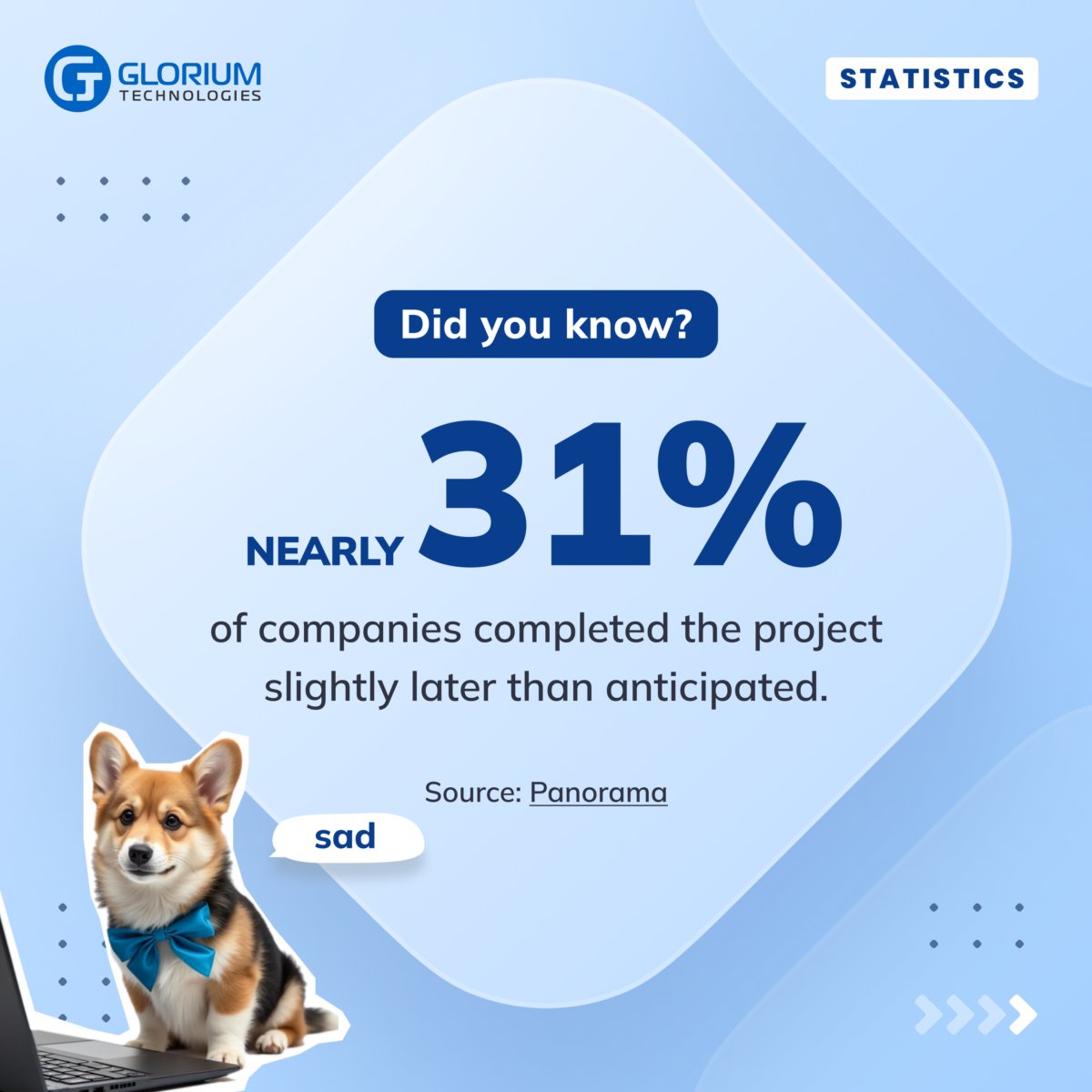 Glorium Technologies (@glorium_tech) on Twitter photo ⏳ Project delays are more common than you might think.
Recent data shows that nearly 31% of companies complete projects later than anticipated.
The reasons vary — shifting priorities, unclear requirements, or unexpected challenges. But the result is the same: higher costs, ⏳ Project delays are more common than you might think.
Recent data shows that nearly 31% of companies complete projects later than anticipated.
The reasons vary — shifting priorities, unclear requirements, or unexpected challenges. But the result is the same: higher costs,