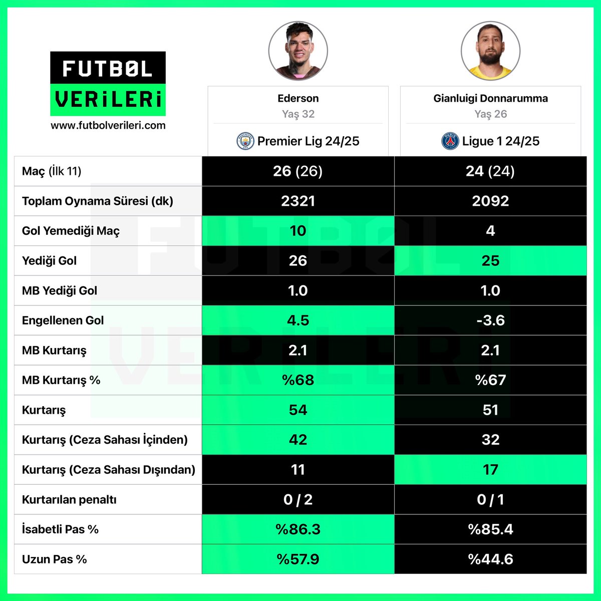 <a href="/FabrizioRomano/">Fabrizio Romano</a>