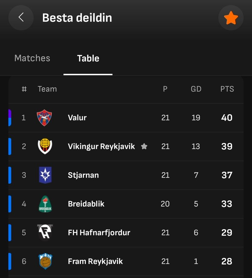 Magnús V. Skúlason tweet media