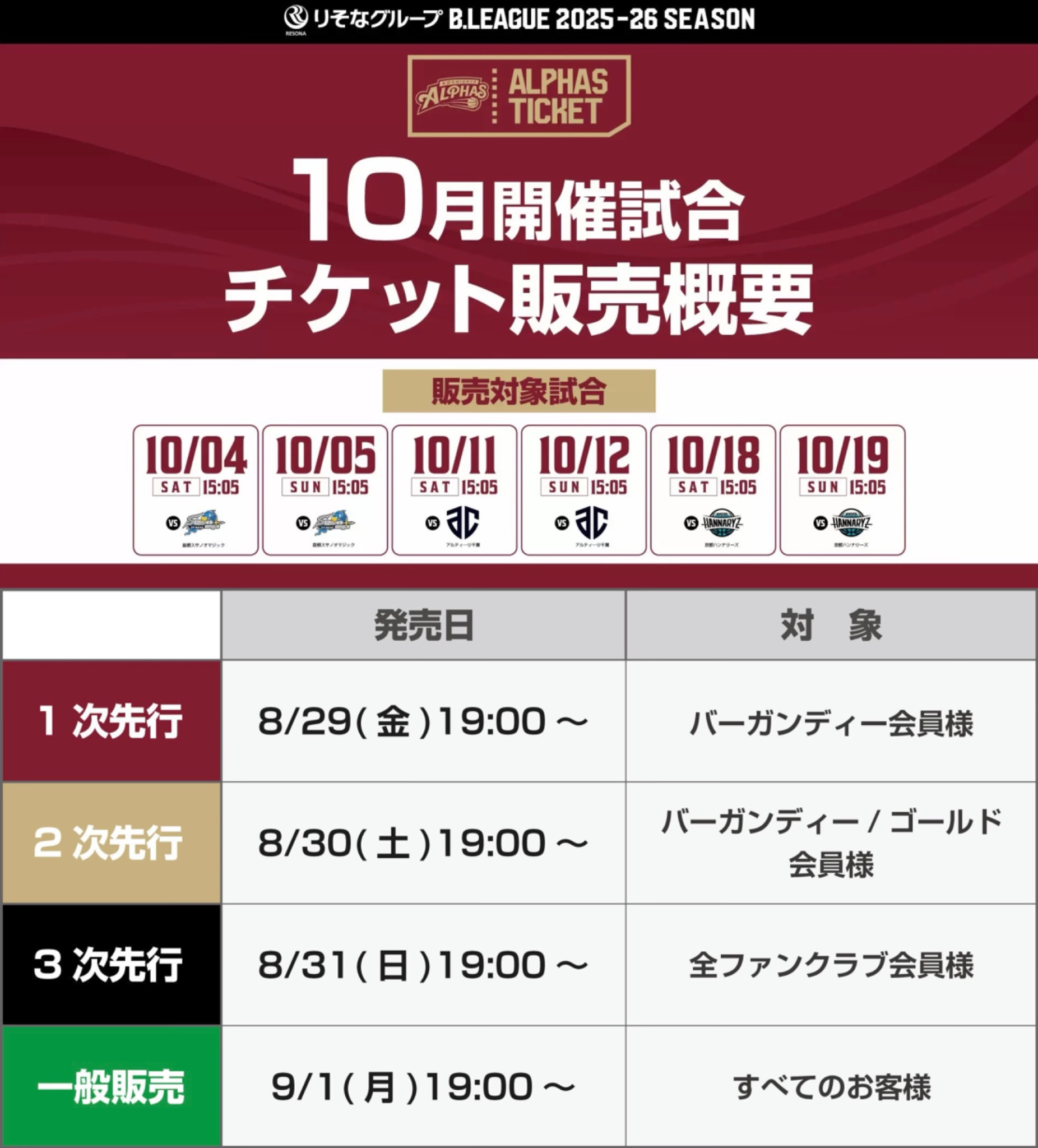 チケット The Number Zero presents ZEROFEST 2024のチケット情報・予約