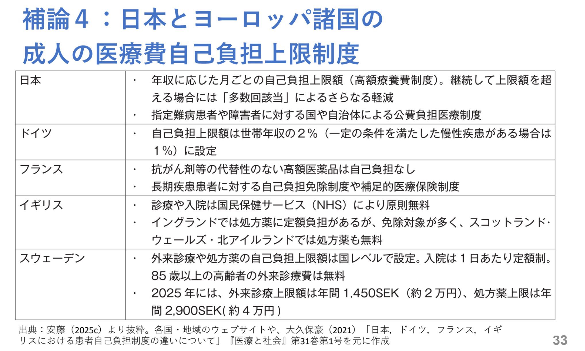医療機器事典 １９８７〜１９８８/産業調査会/産業調査会（単行本） モノづくり日本ここにあり。ある「カテーテ『これでいいのか