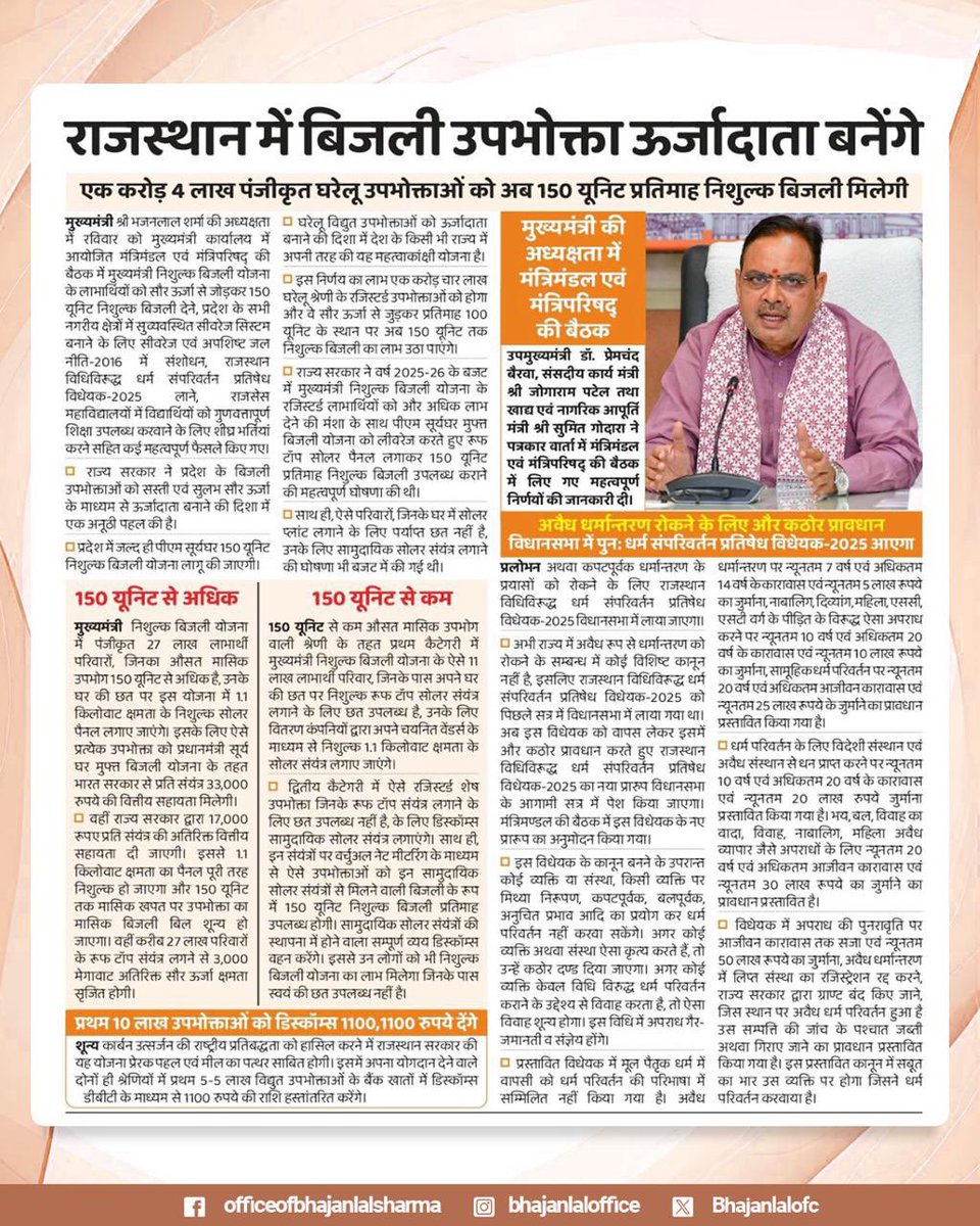 Office Of Bhajan Lal Sharma (@bhajanlalofc) on Twitter photo माननीय मुख्यमंत्री श्री भजनलाल शर्मा जी की अध्यक्षता में मुख्यमंत्री कार्यालय में आयोजित मंत्रिमंडल एवं मंत्रिपरिषद् की बैठक में लिए गए अहम निर्णय।
<a href="/BhajanlalBjp/">Bhajanlal Sharma</a>
#ViksitRajasthan2047
#CabinetDecisionsRajasthan माननीय मुख्यमंत्री श्री भजनलाल शर्मा जी की अध्यक्षता में मुख्यमंत्री कार्यालय में आयोजित मंत्रिमंडल एवं मंत्रिपरिषद् की बैठक में लिए गए अहम निर्णय।
<a href="/BhajanlalBjp/">Bhajanlal Sharma</a>
#ViksitRajasthan2047
#CabinetDecisionsRajasthan
