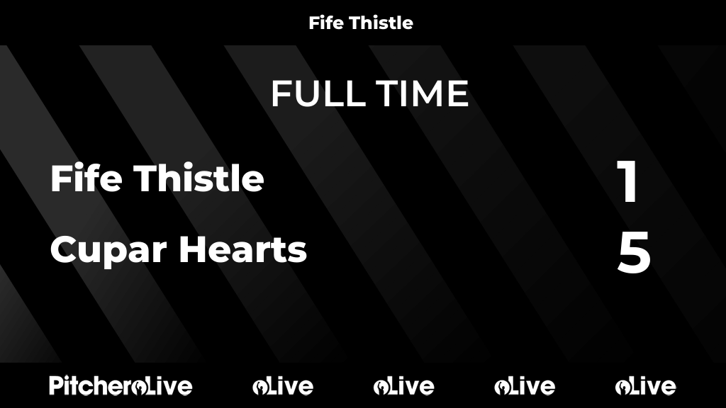 FULL TIME: Fife Thistle 1 - 5 Cupar Hearts
#FIFCUP #Pitchero
pitchero.com/clubs/fifethis…