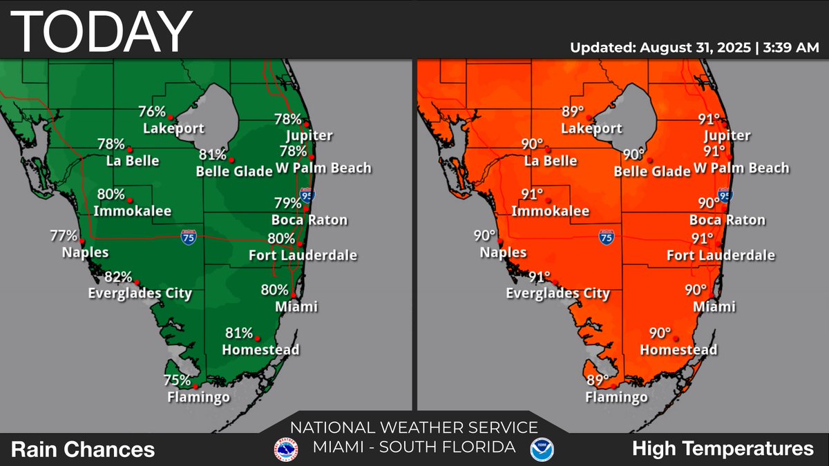 NWS Miami tweet media