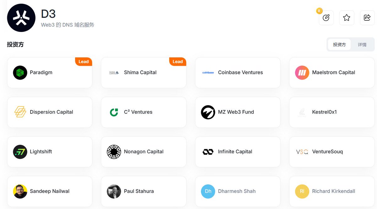 WY_mask's tweet image. 融资3000万美金，Paradigm、Shima Capital领投，Coinbase Ventures参投的 DNS 域名服务D3 @D3inc 可以交互一下

1）注册域名完成任务，需要成本
d3.app/quests
2）完成银河 @Galxe 任务
app.galxe.com/quest/D3?sort=…
3）参加DC活动拿DC角色
discord.com/invite/doma