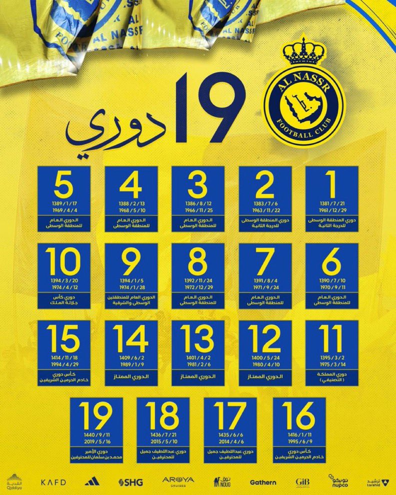 🚨🚨🚨🚨 عاجل — رسميًا :

النصر يملك ١٩ دوري ✅✅✅