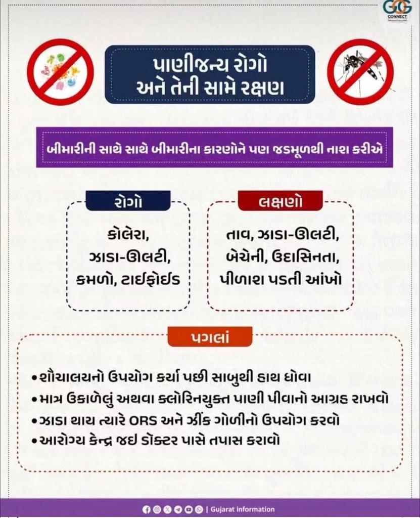 AamAmbachNavsari (@aam_ambach) on Twitter photo 