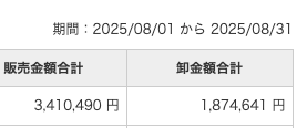 トモヒロ｜AI同人 tweet media