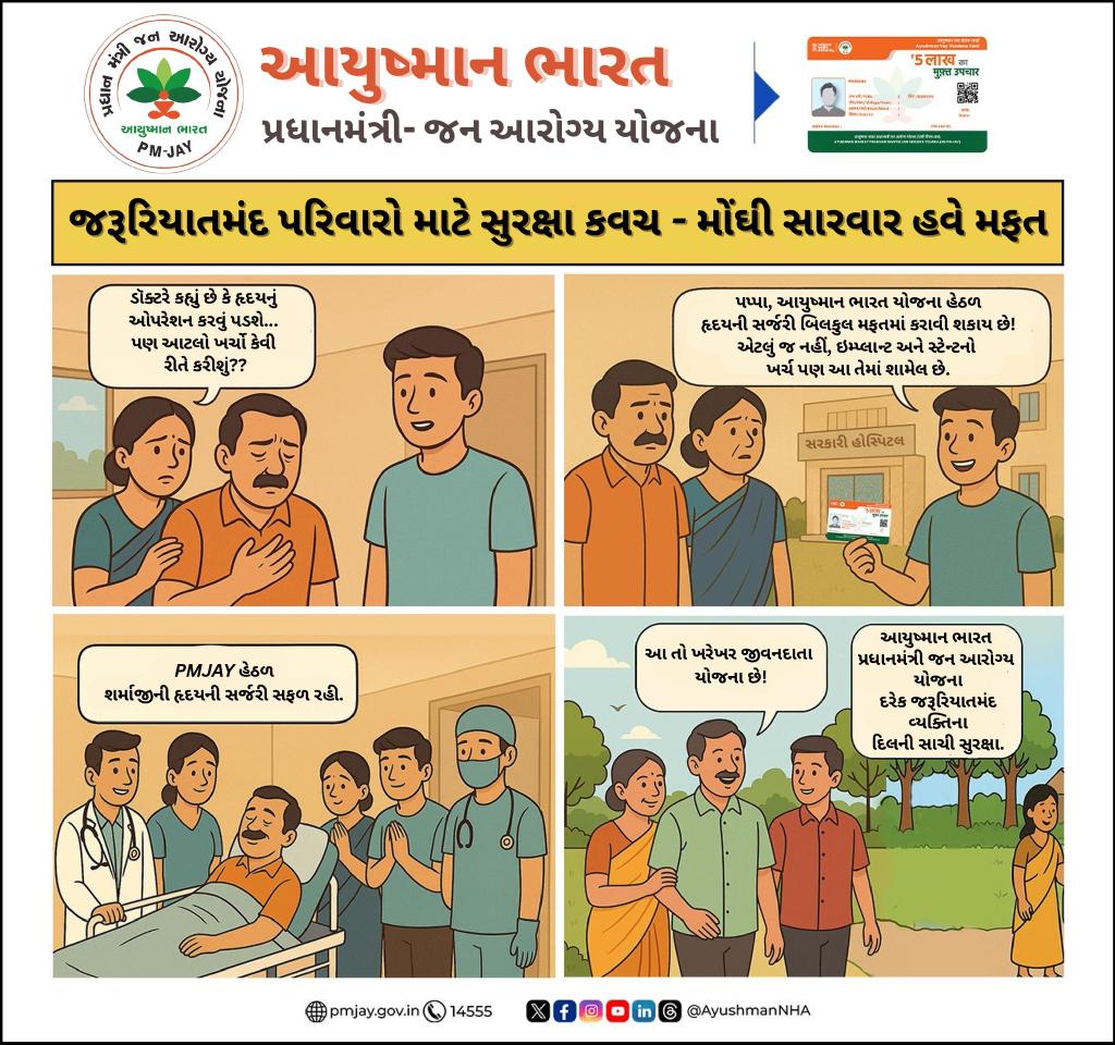 ♥️હવે હૃદય રોગની મોંઘી સારવાર નહીં બને બોજ.
#PMJAY હેઠળ હૃદય સર્જરી સહિત અન્ય મુખ્ય સારવાર સંપૂર્ણપણે મફત છે. અત્યાર સુધીમાં 10 કરોડથી વધુ પરિવારોને મફત સારવારનો સહારો મળ્યો છે.
જન જન ની મુસ્કાન, દેશ બની રહ્યો છે આયુષ્માન!
#PMJAYma #AyushmanCard  <a href="/DSBCCNavsari/">Health Department Navsari</a> <a href="/TSBCC_CHIKHLI/">THO Chikhli</a>
