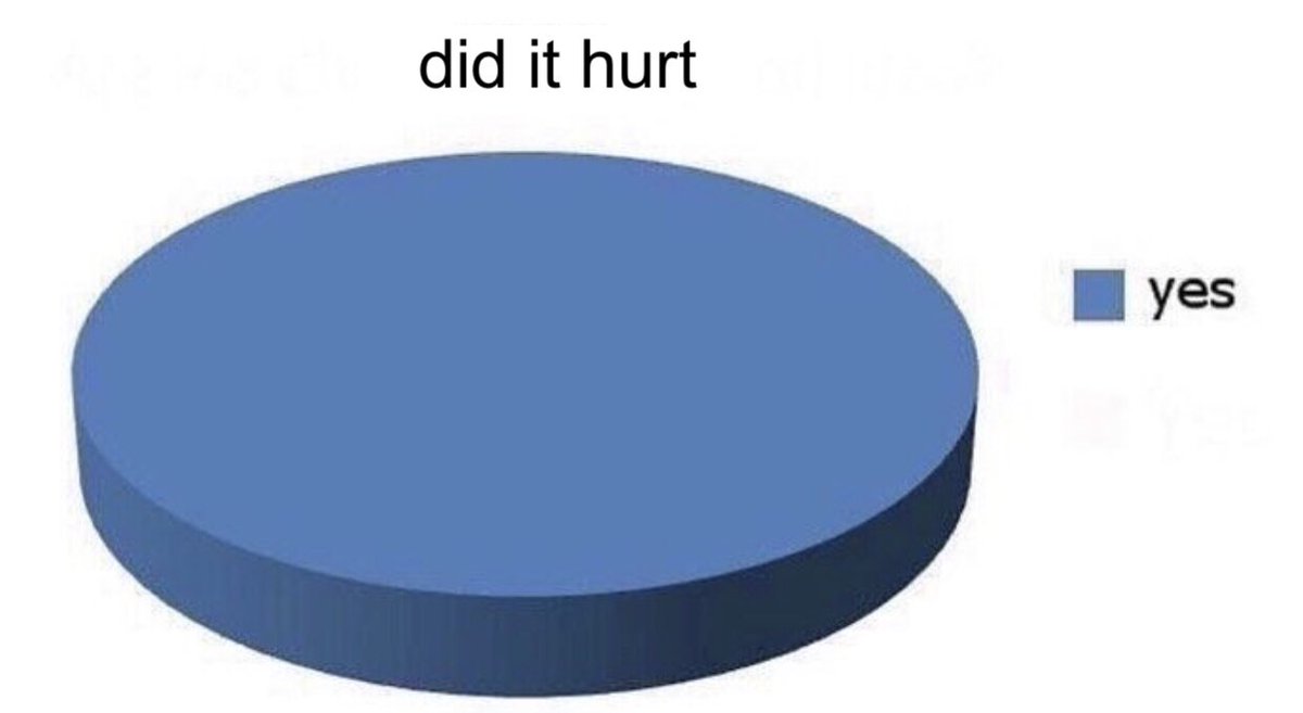 ༒︎ (@offprozac) on Twitter photo 