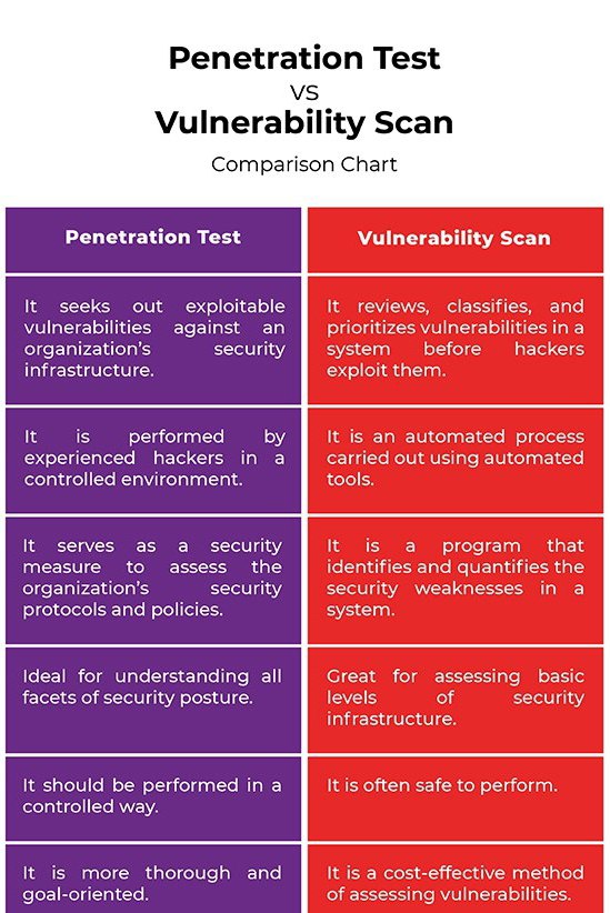GreenHat Network tweet media